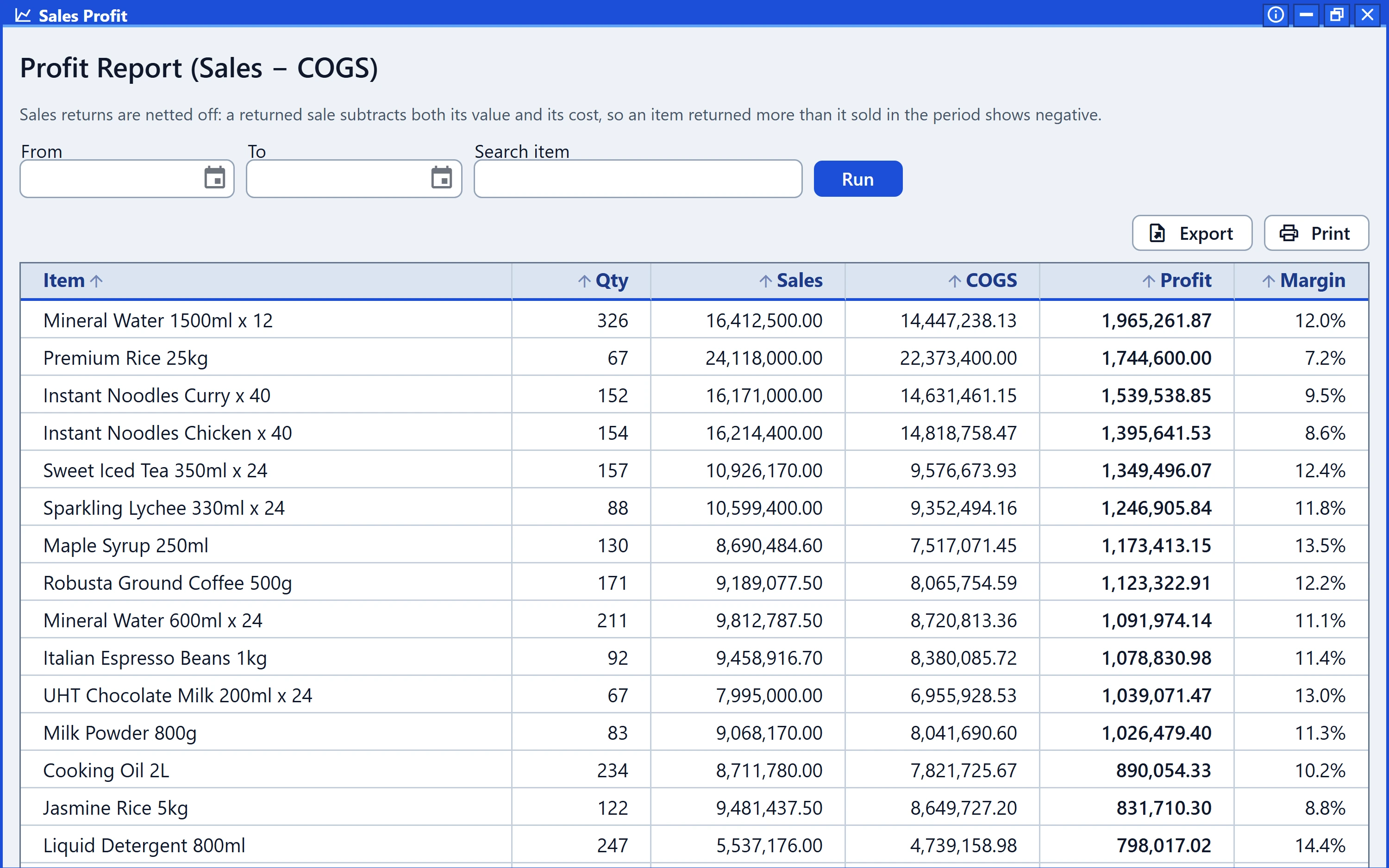 Profit report with sales, cost, profit and margin per item