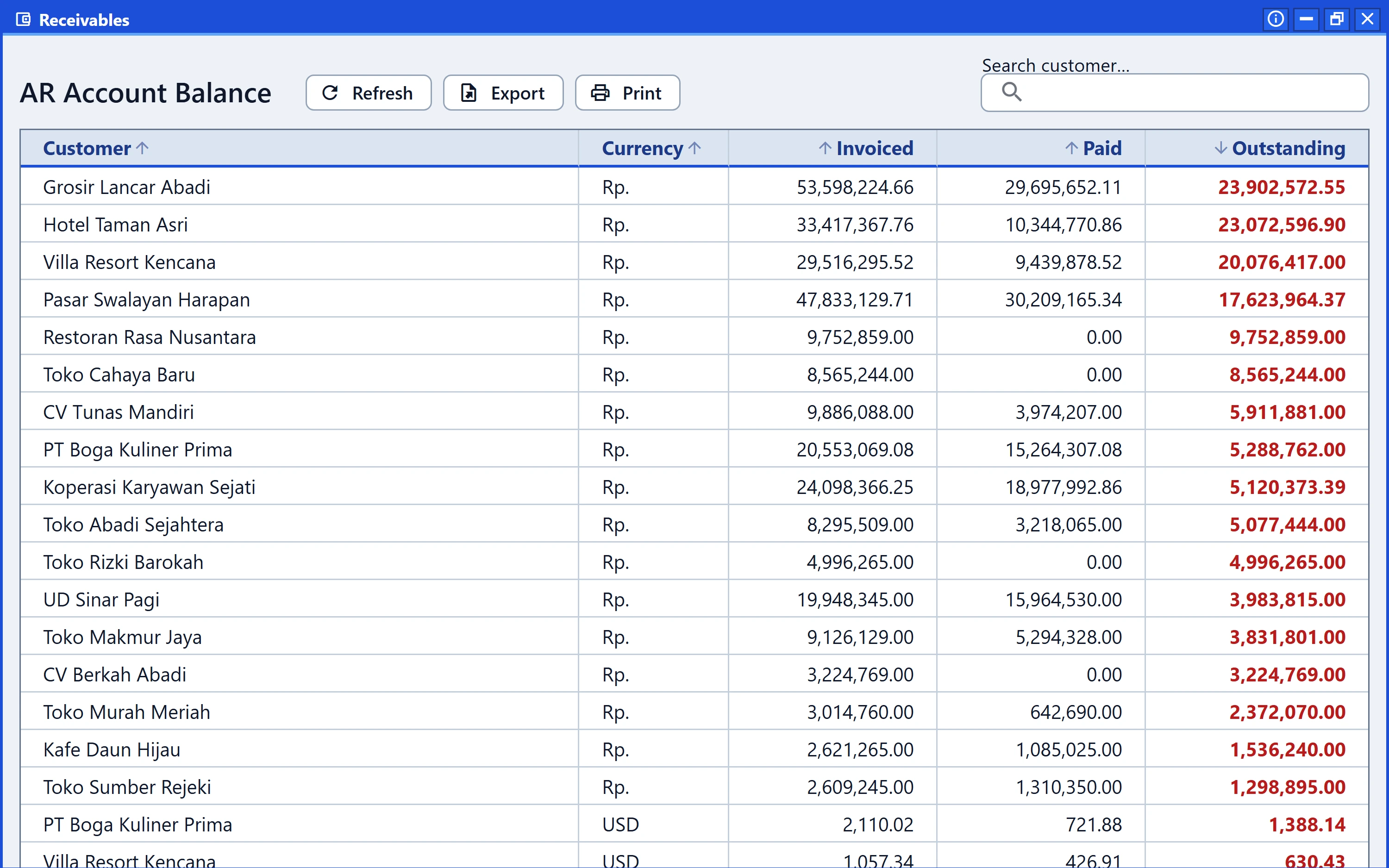Receivables screen with each customer's outstanding balance